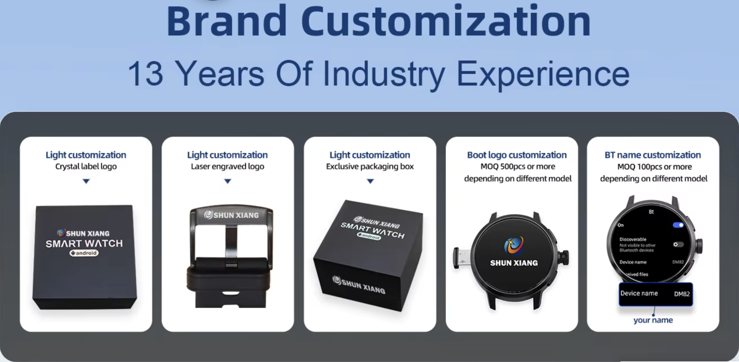 jakość Inteligentny zegarek GPS fabryka