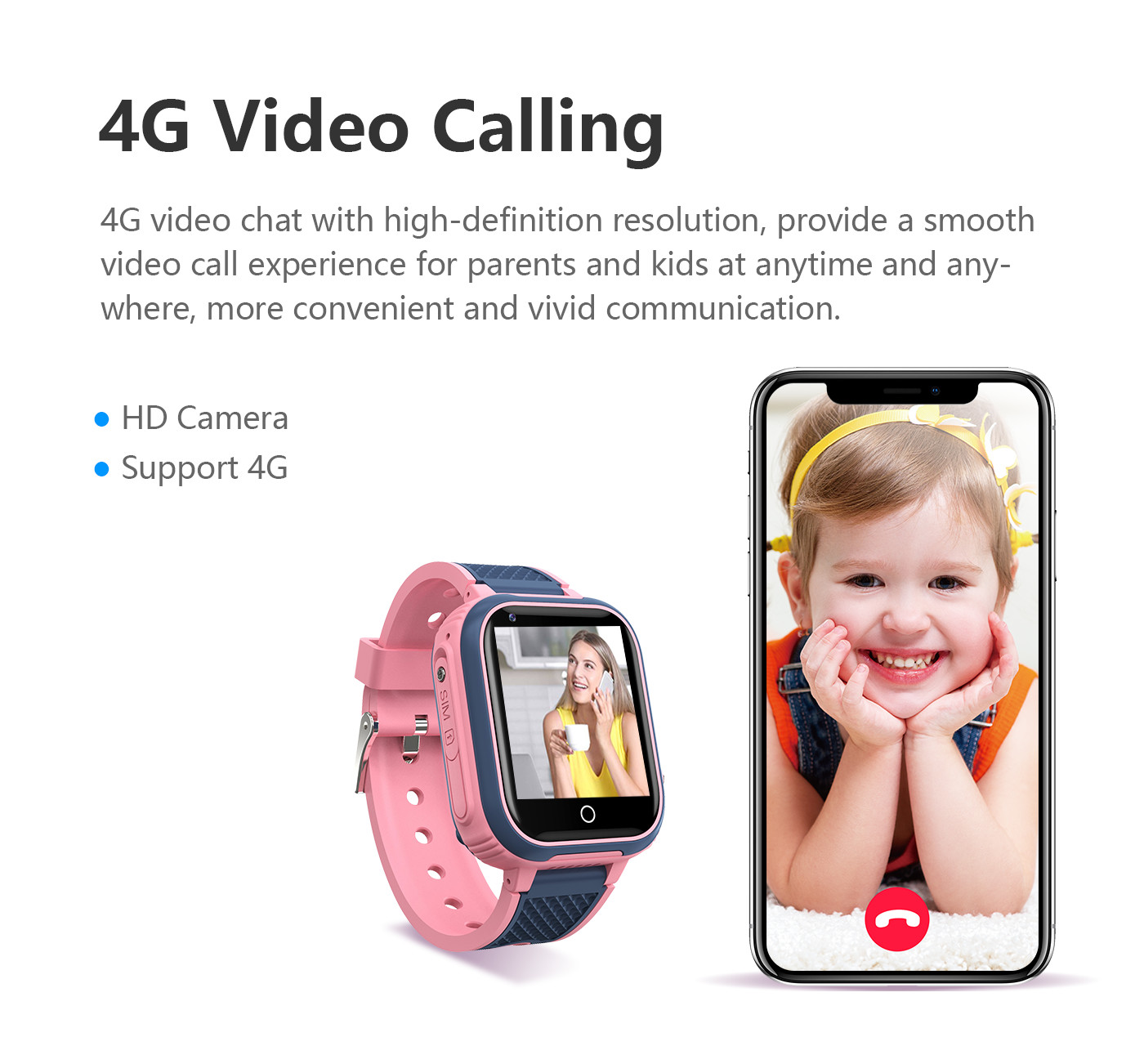 LT21 4G Smart Watch WIFI Video Call SOS Camera Monitor Smartwatch With GPS Location Tracker